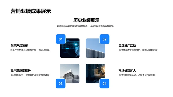 IT营销策略优化PPT模板