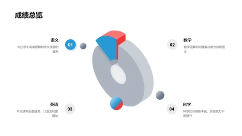 亲子阅读之旅