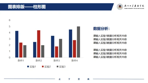 厦门大学嘉庚学院论文答辩通用ppt模板