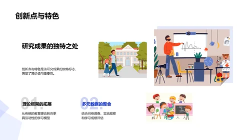 课题研究成果报告PPT模板