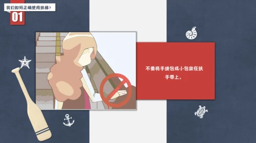 儿童电梯安全通用PPT课件
