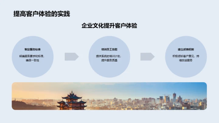 旅游业文化力量探析