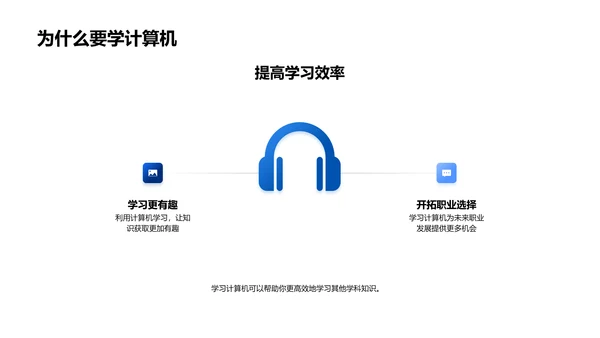计算机科学概览PPT模板