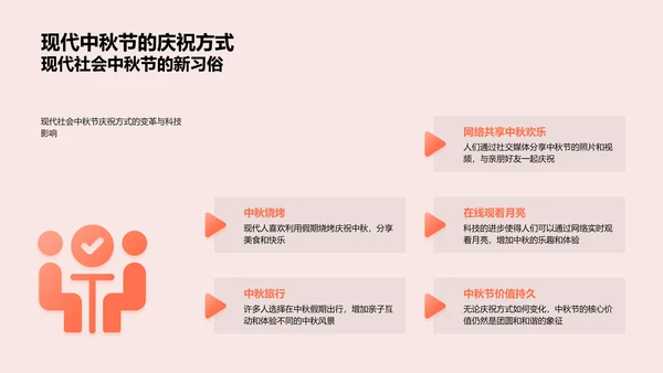 中秋节的演变PPT模板