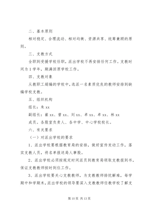 轮岗实施方案2篇.docx