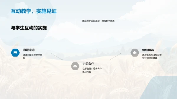 谷雨节气教学揭秘