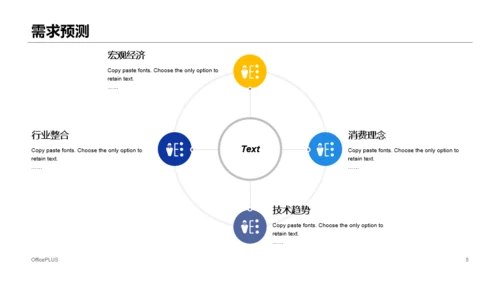 白色市场营销计划PPT案例