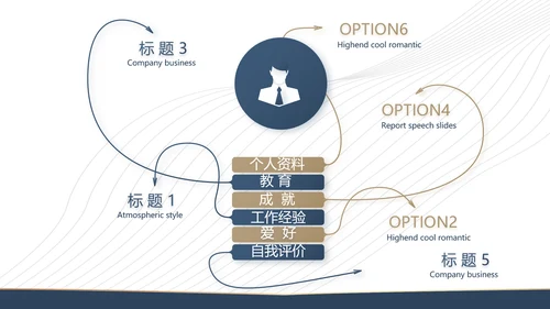 企业培训管理宣传动态PPT模板