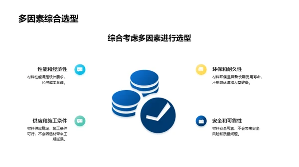 深度解读工程材料