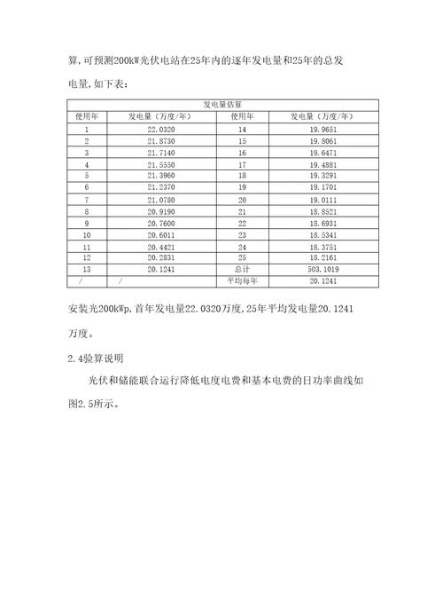 厂区屋面光储一体化工程项目建议书200kWp分布式光伏和100kWh储能电站