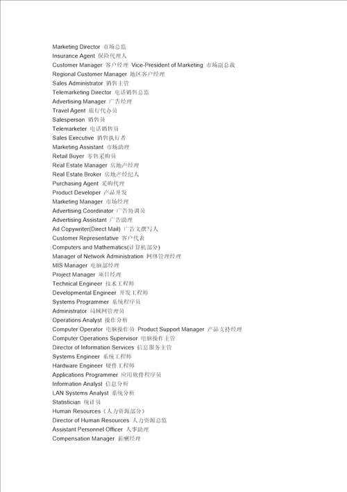 公司、企业、外企、各职位英文对照