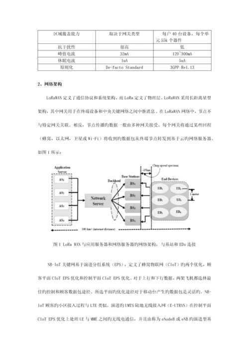 物联网新兴技术LoRa和NBiot比较分析.docx