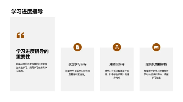 引导小学生学习自主