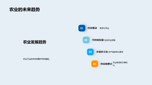 创新农业投资策略