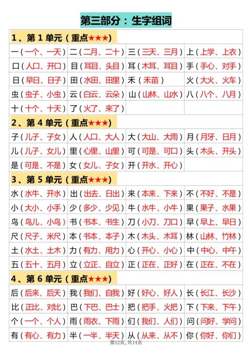 24秋【一上】语文期末复习必背汇总