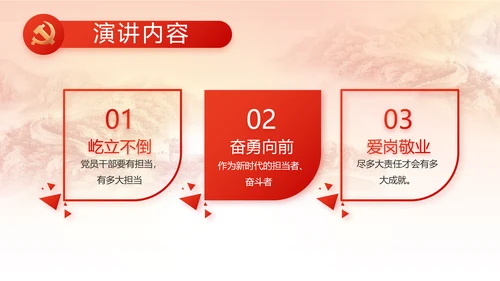党建党支部述职报告动态PPT党课