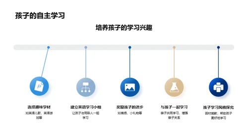 英语世界的桥梁