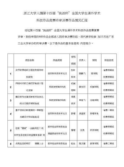 挑战杯终审决赛作品情况  浙江大学材料科学与工程学院