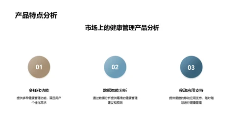 健康管理新动向