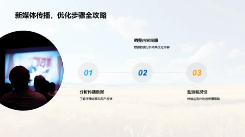 节气新媒体传播研究