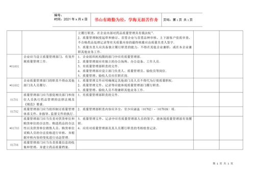 GSP内审检查表.docx