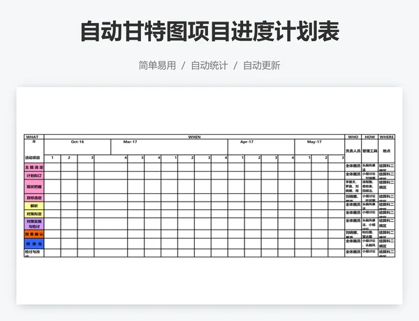 自动甘特图项目进度计划表