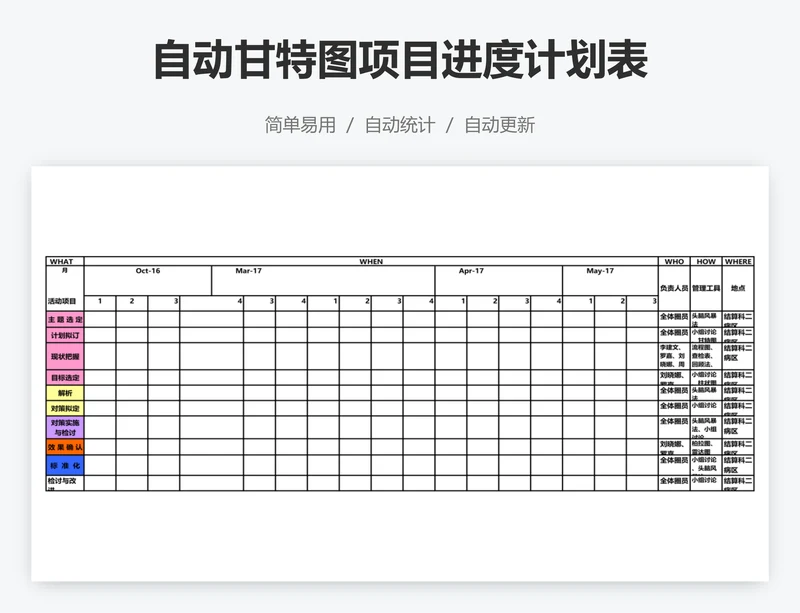 自动甘特图项目进度计划表
