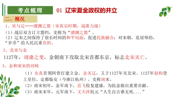 （考点串讲PPT）第二单元 辽宋夏金元时期：民族关系发展和社会变化 - 2023-2024学年七年级