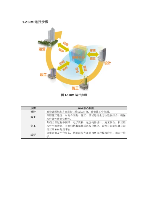 BIM实施专项方案概述.docx