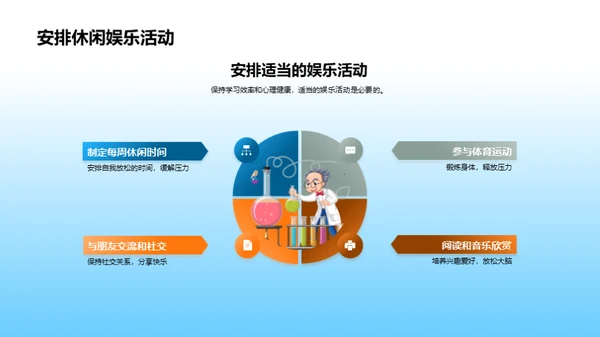 高效学习新策略