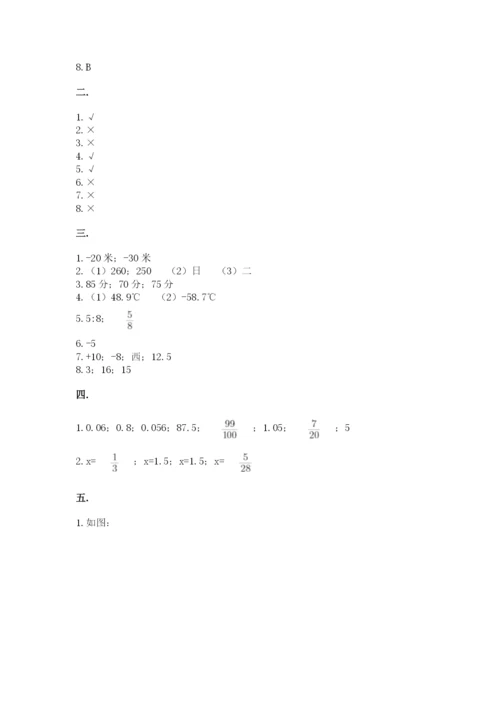青岛版数学小升初模拟试卷（典型题）.docx