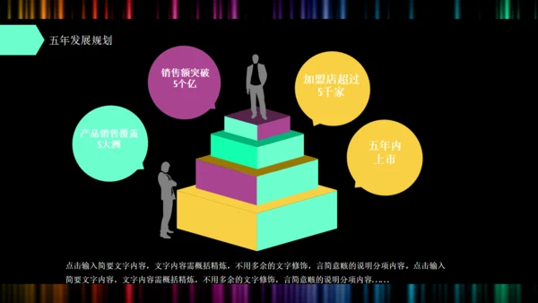 创业商业融资计划书彩色波通用PPT模板