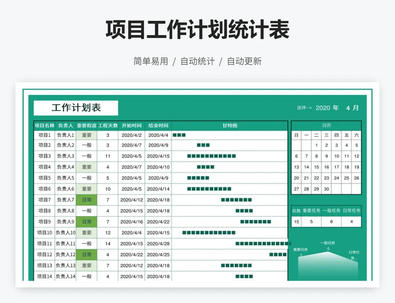 项目工作计划统计表