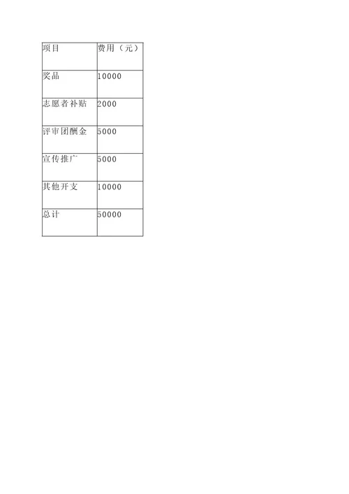 案例分析大赛策划案