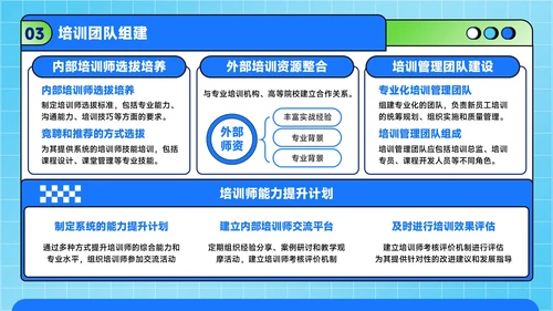 蓝绿色潮流风职场新人入职培训方案PPT模板