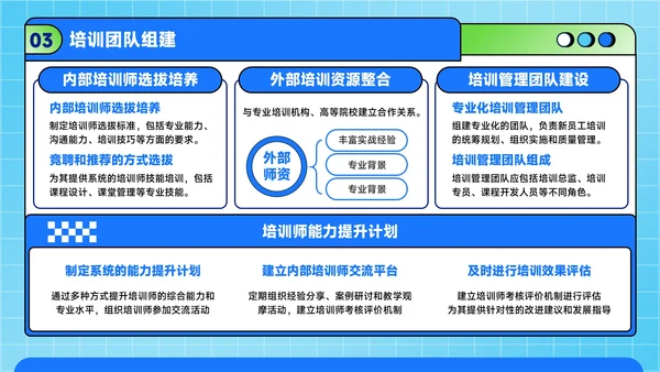 蓝绿色潮流风职场新人入职培训方案PPT模板