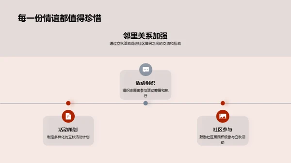 立秋节气：文化与共享