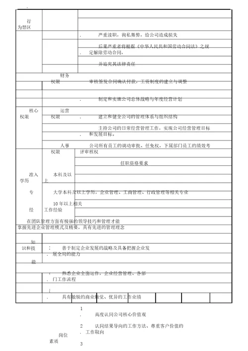 总经理岗位职责说明书