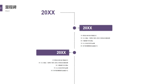 科技未来风格创业融资商业计划书通用PPT