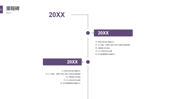 科技未来风格创业融资商业计划书通用PPT