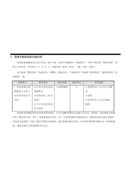 绩效考评全新体系的应用