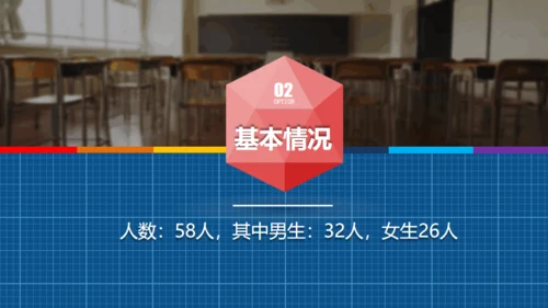 高中三年级家长会通用PPT模板