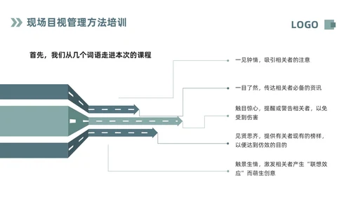深色简约现场6S目视化改善PPT模板宣传PPT动态PPT6S管理培训