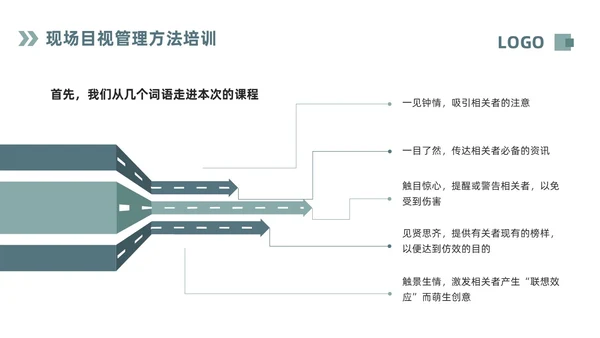 深色简约现场6S目视化改善PPT模板宣传PPT动态PPT6S管理培训