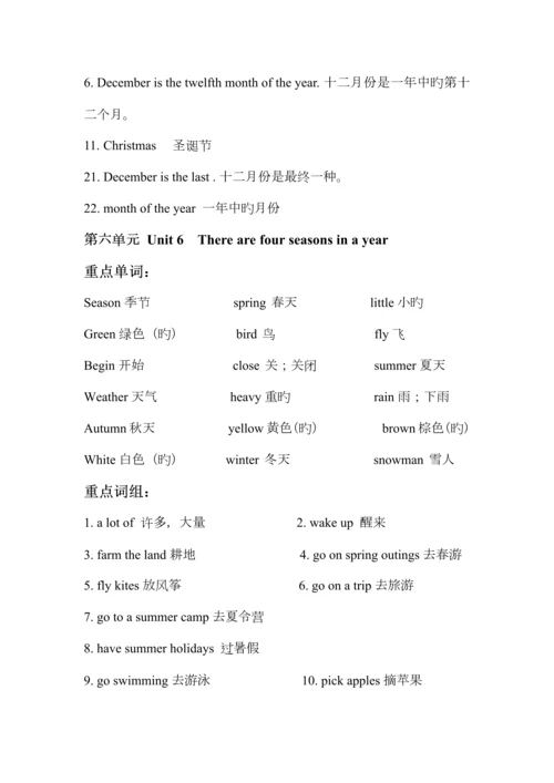 2023年小学英语人教精通版六年级上册重点归纳.docx