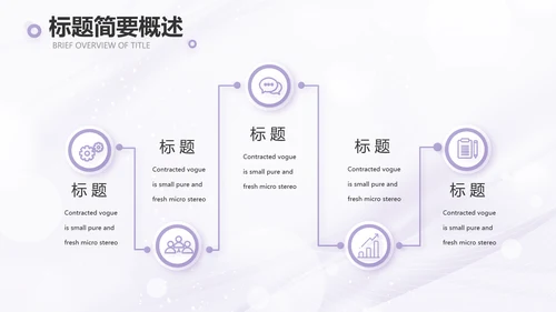 紫色梦幻医美商业计划书动态PPT
