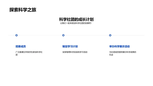 科学社团启动讲座PPT模板