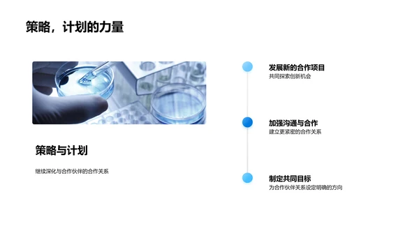 医保业务年度报告PPT模板