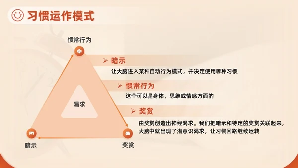 橙色红色实拍风习惯的力量主题教育养成好习惯培训PPT习惯力量