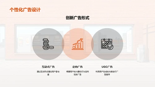 便利店网络营销新模式